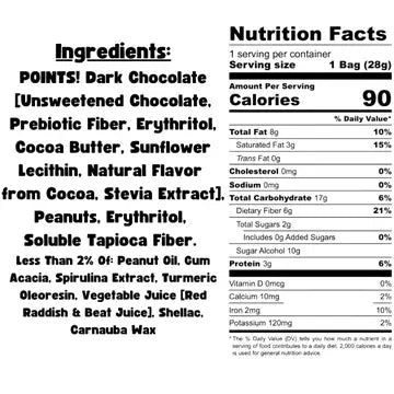 Points! - Peanut Chocolate Candy Pieces
