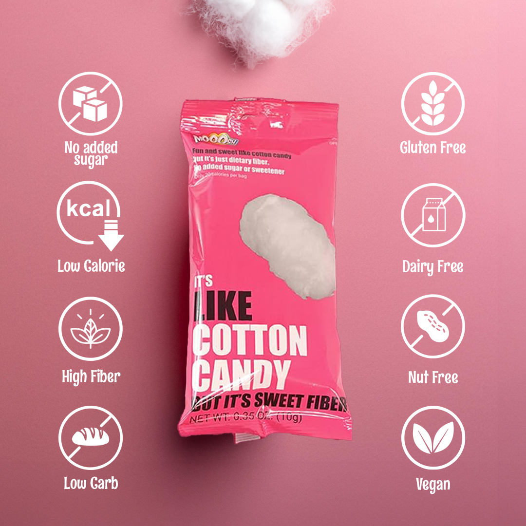 Mooosh- Not cotton candy, It's sweet fiber .32oz
