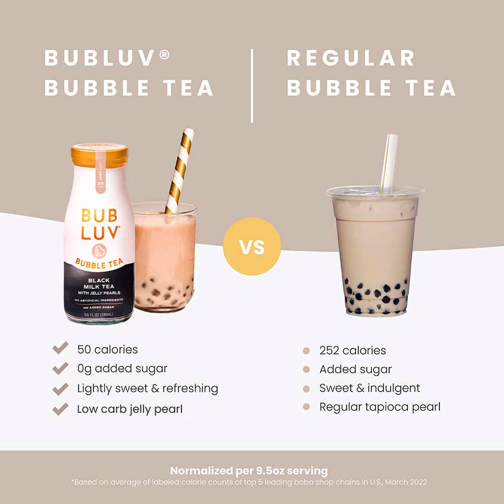Bubluv - Black Milk Tea Bubble Tea with Jelly Pearls
