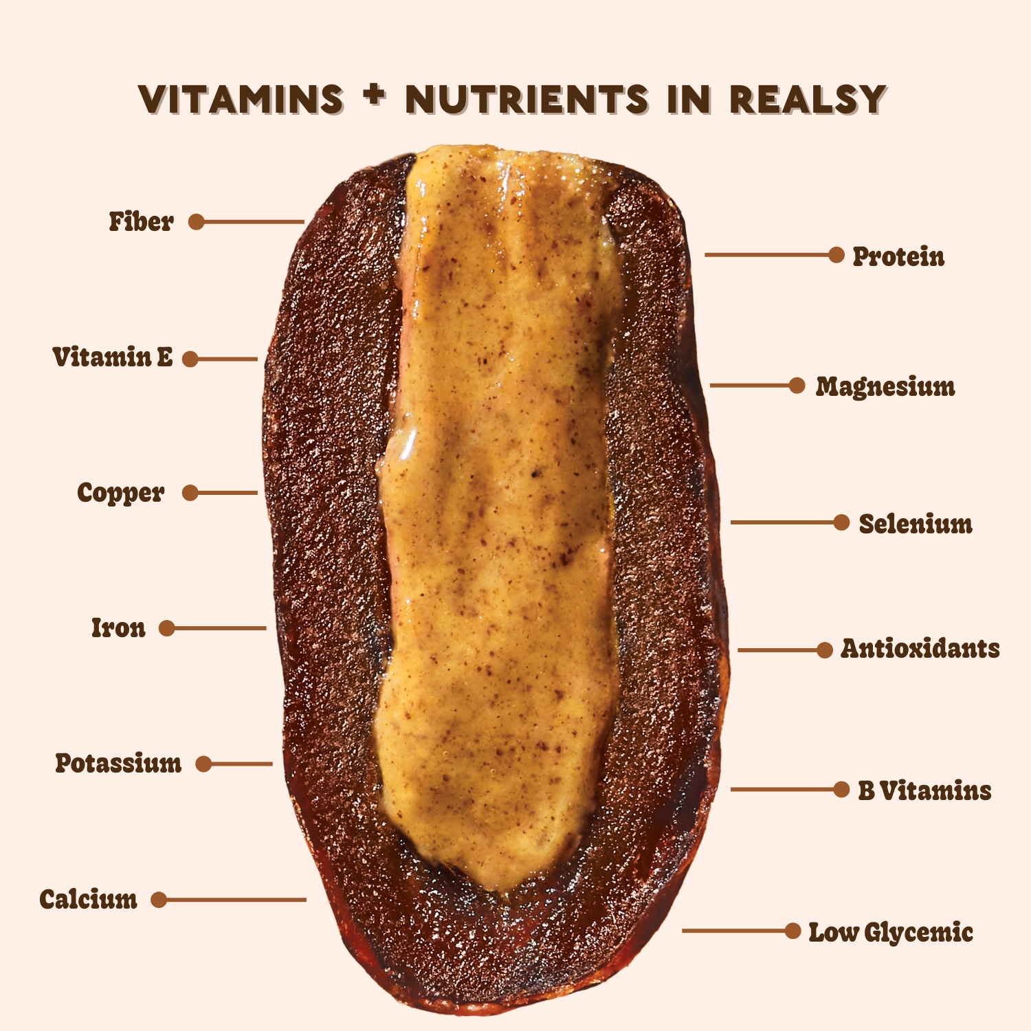 Realsy Almond Butter Filled Medjool Date 2.1 oz