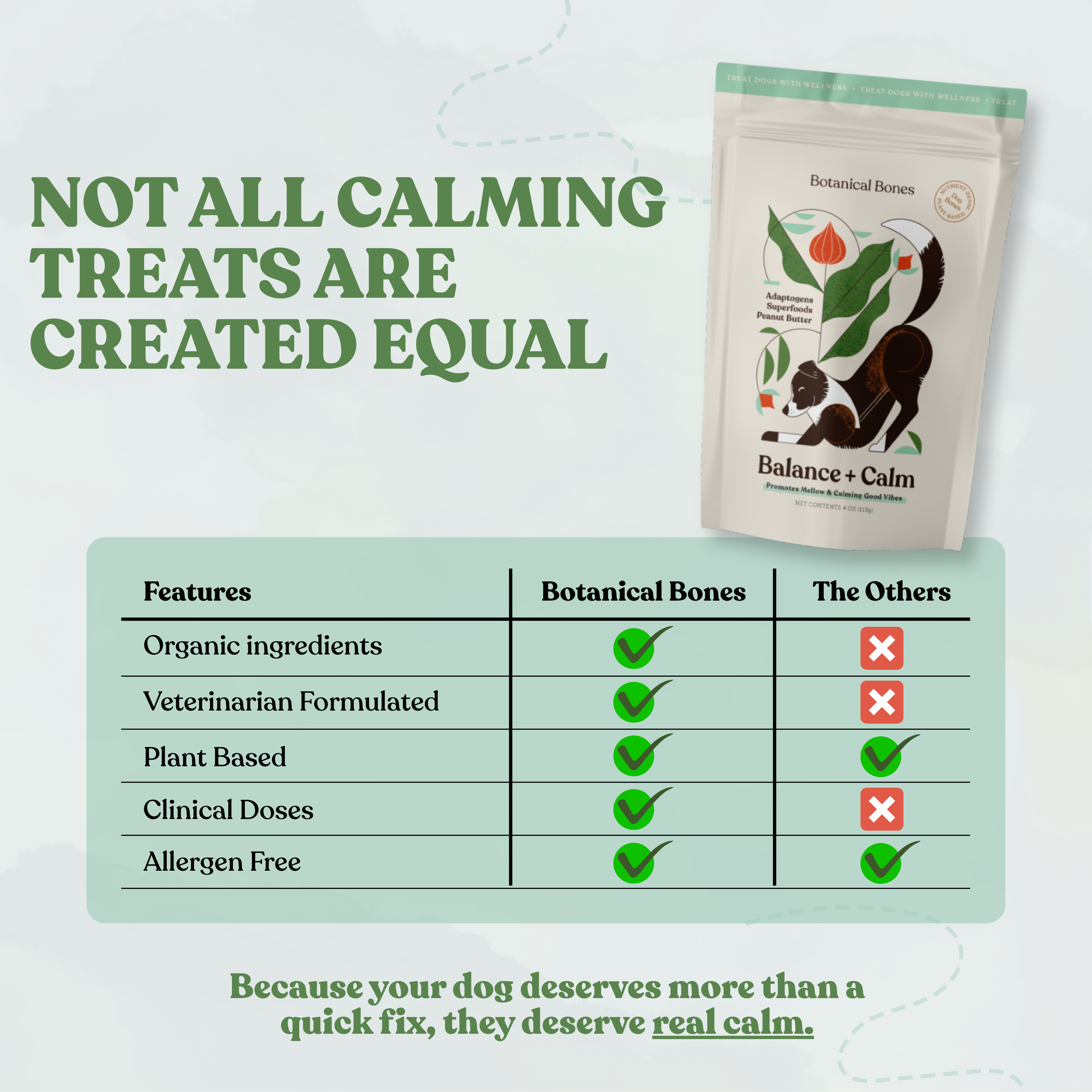 Botanical Bones - Balance + Calm Cookies - All Natural, Organic Dog Treats 5oz