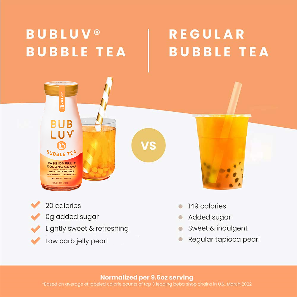 Bubluv -  Bubble Tea - Passionfruit Oolong Guava