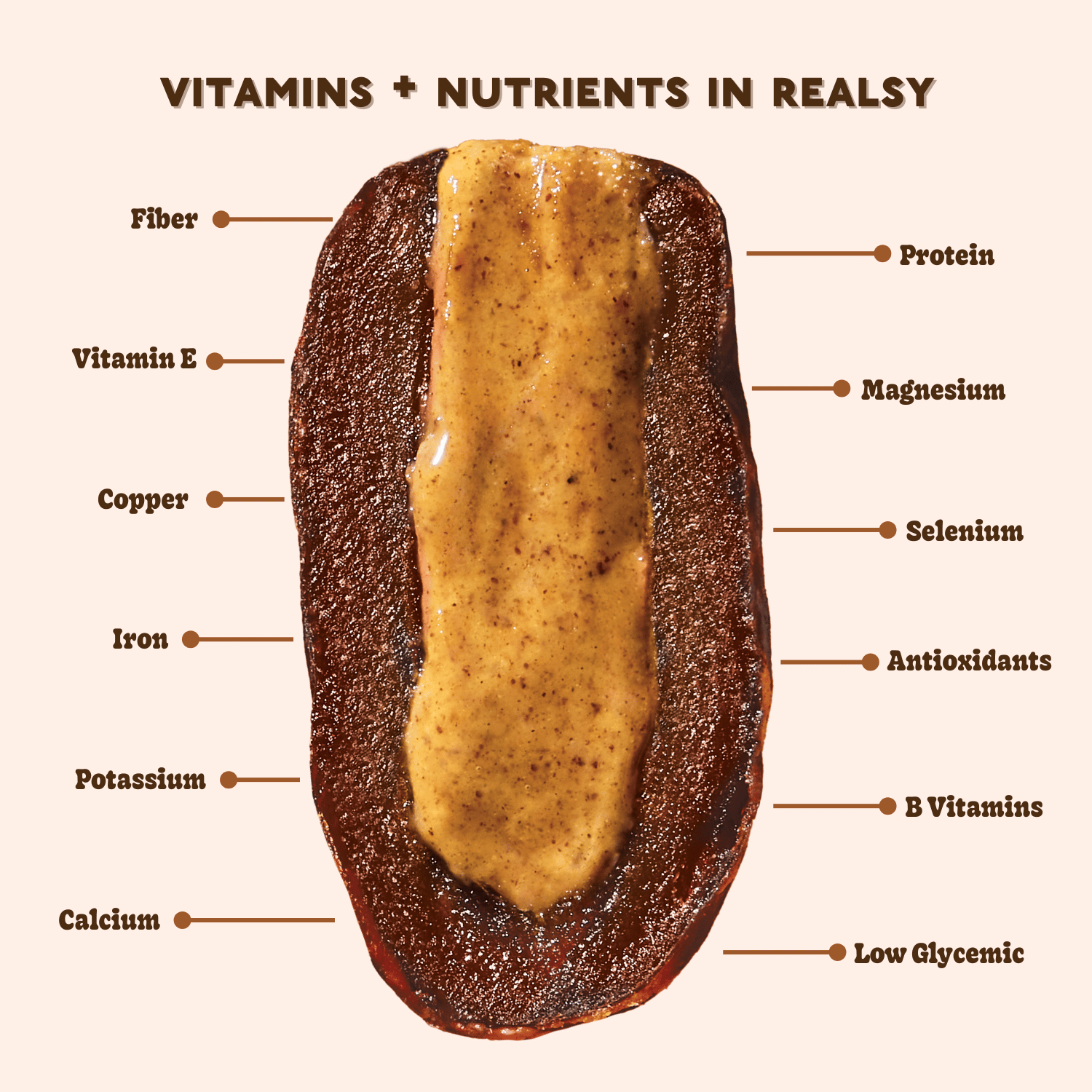 Realsy Peanut Butter Filled Medjool Date 2.1 oz