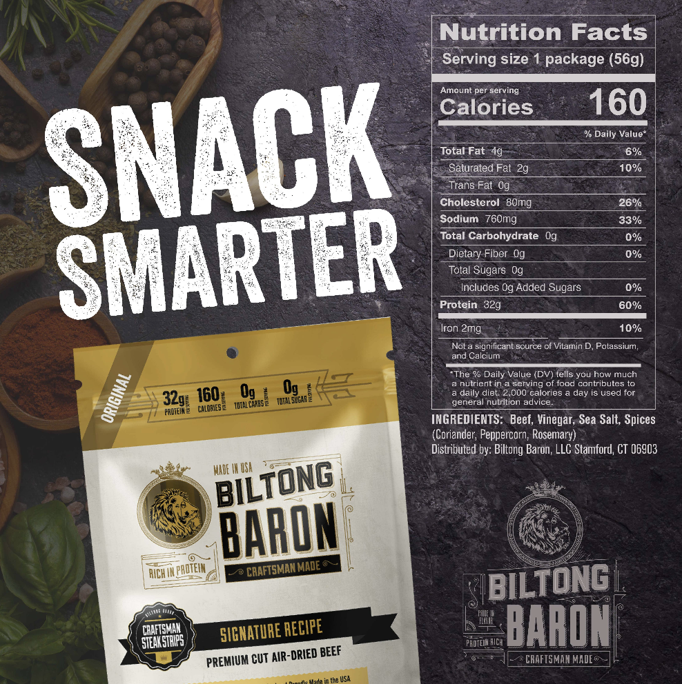 Powered By Protein Giftbox