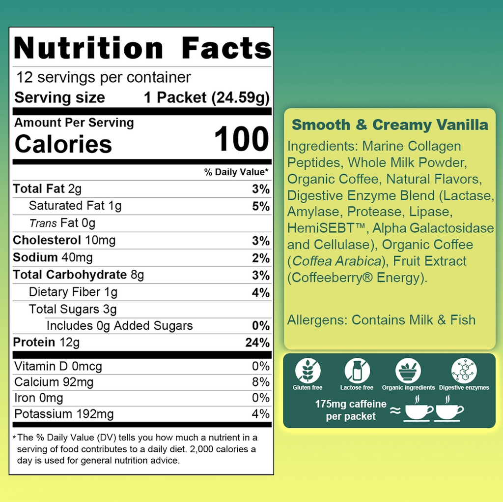 Powered By Protein Giftbox