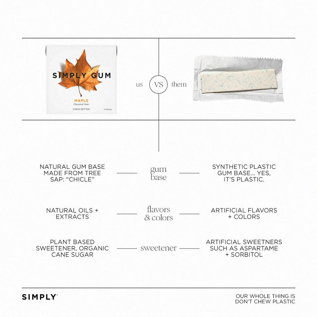 Simply Gum - Maple Chewing Gum 15 piece pack