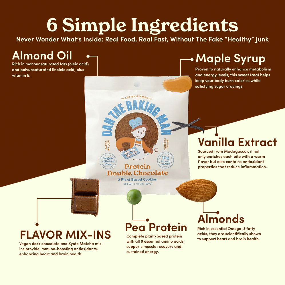 Dan The Baking Man - Protein Double Chocolate 2.19oz