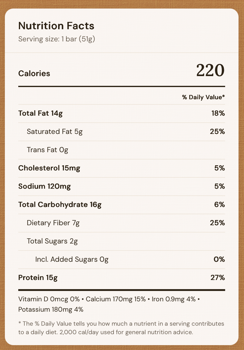 Samsāra - Spiced Chai Protein Bar 1.5oz