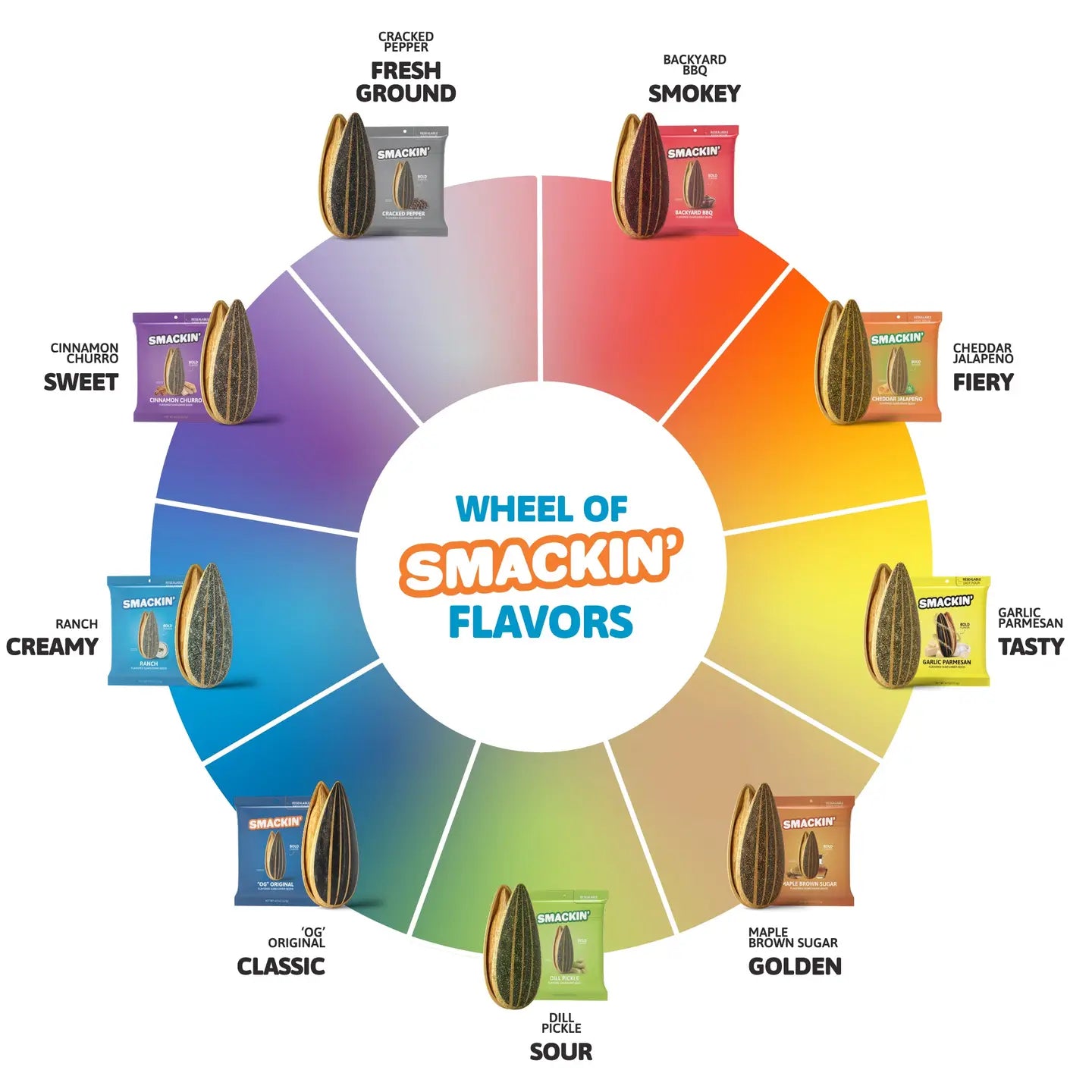 Smackin Sunflower Seed 1.5 oz Bag Bundle